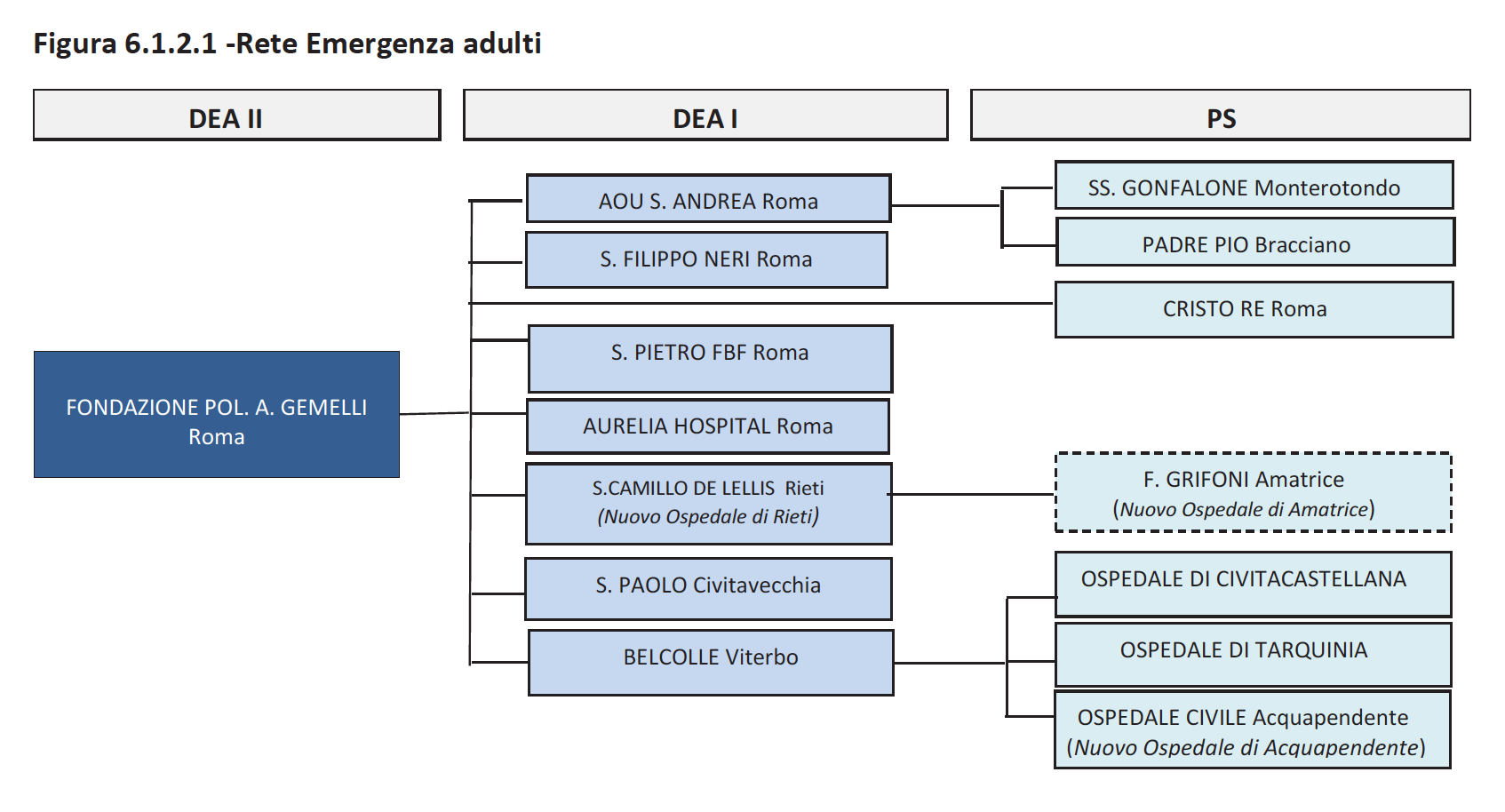 rete-emergenza.png